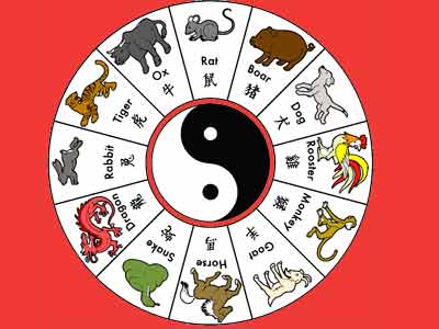 גלגל המזלות הסיני - איזה מזל אתם?